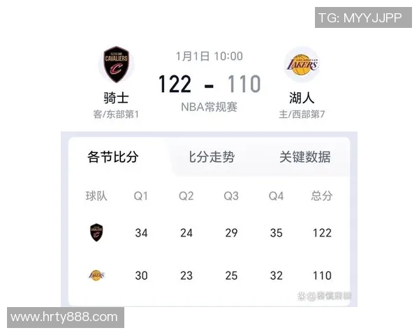 湖人对阵骑士精彩比赛录像回顾与赛后分析分享