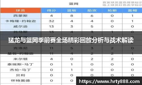 猛龙与篮网季前赛全场精彩回放分析与战术解读